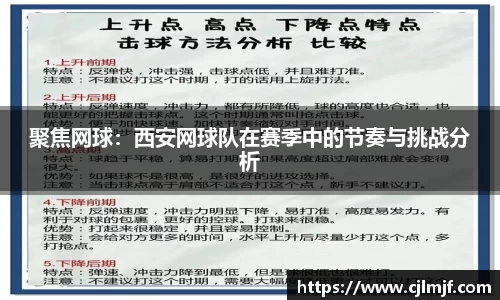 聚焦网球：西安网球队在赛季中的节奏与挑战分析