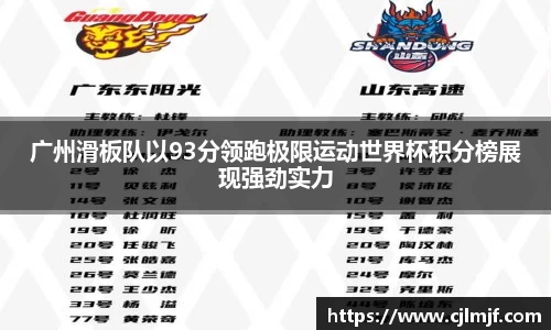 广州滑板队以93分领跑极限运动世界杯积分榜展现强劲实力