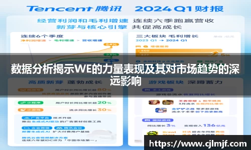 数据分析揭示WE的力量表现及其对市场趋势的深远影响
