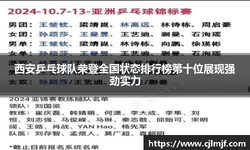 西安乒乓球队荣登全国状态排行榜第十位展现强劲实力