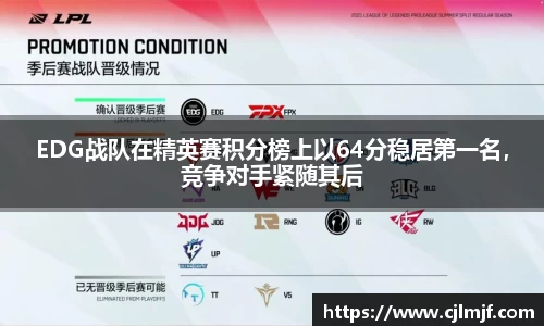 EDG战队在精英赛积分榜上以64分稳居第一名，竞争对手紧随其后