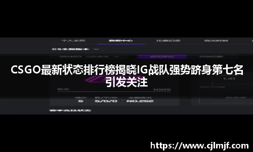 CSGO最新状态排行榜揭晓IG战队强势跻身第七名引发关注