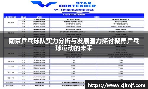 南京乒乓球队实力分析与发展潜力探讨聚焦乒乓球运动的未来
