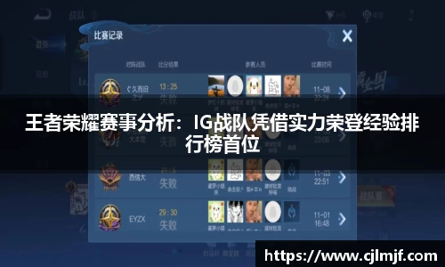 王者荣耀赛事分析：IG战队凭借实力荣登经验排行榜首位