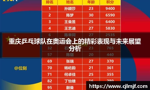 重庆乒乓球队在奥运会上的精彩表现与未来展望分析
