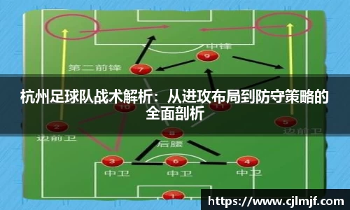 杭州足球队战术解析：从进攻布局到防守策略的全面剖析