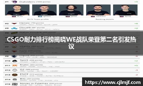 CSGO耐力排行榜揭晓WE战队荣登第二名引发热议